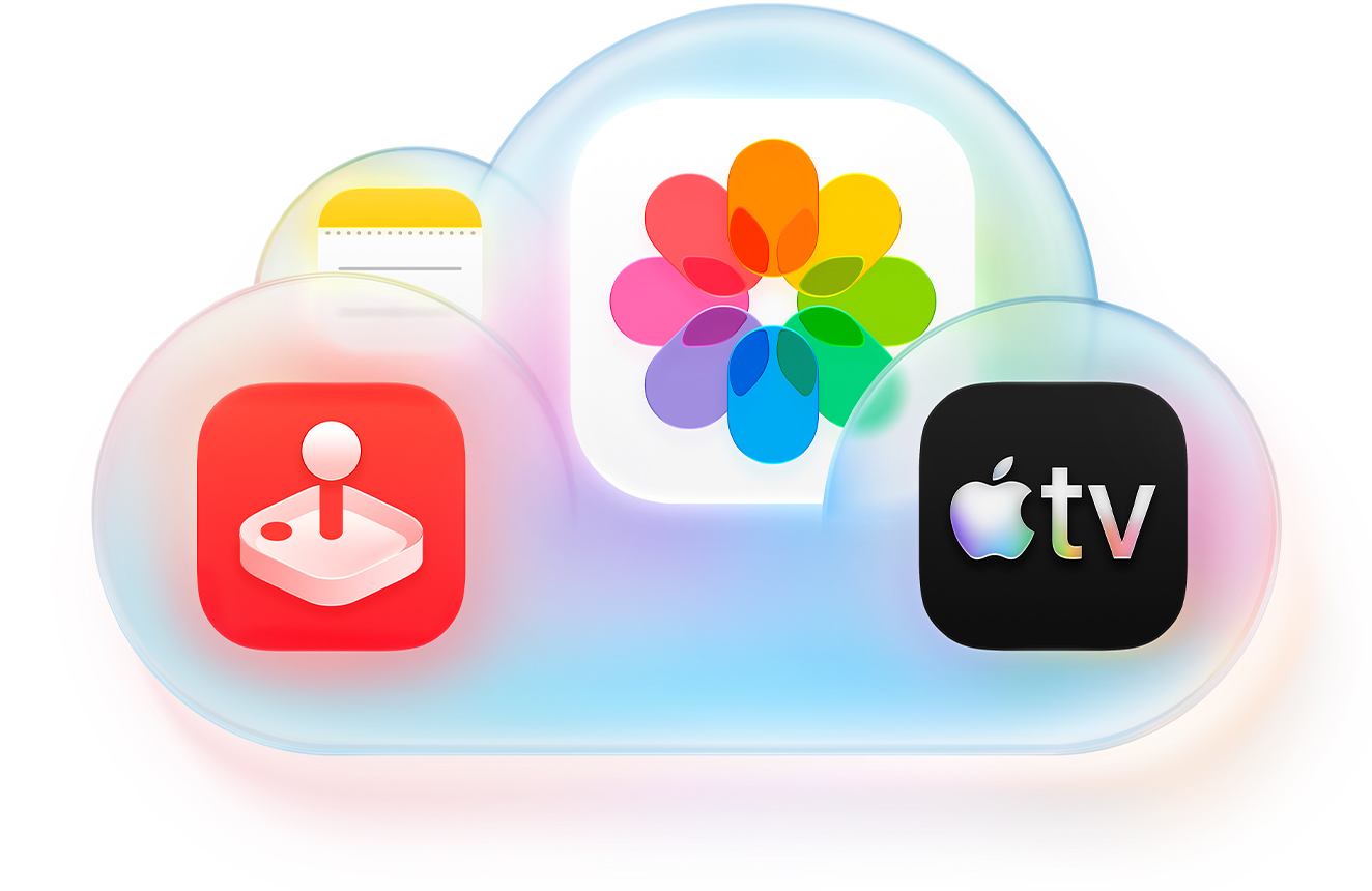 An iCloud+ cloud containing the Messages, Photos, Apple Arcade, and Apple TV app icons